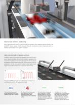 Laser displacement sensors (triangulation) // optoNCDT-11