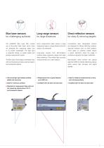 Laser displacement sensors (triangulation) // optoNCDT-7