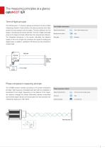 Laser-optical distance sensors // optoNCDT ILR-3
