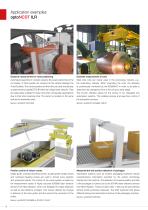 Laser-optical distance sensors // optoNCDT ILR-6