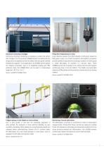 Laser-optical distance sensors // optoNCDT ILR-7