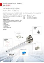 Linear inductive displacement sensors // induSENSOR-6