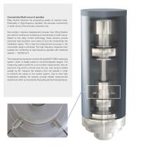 Machine Tools-15