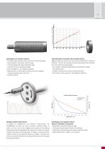 Magneto-inductive displacement sensors // mainSENSOR-5