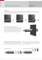 mainSENSOR // Magneto-inductive displacement sensors - 4