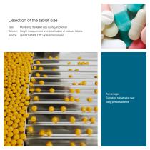 Medical Technology &  Production-23