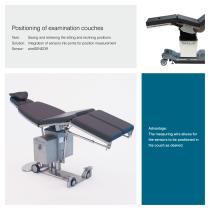 Medical Technology &  Production-6