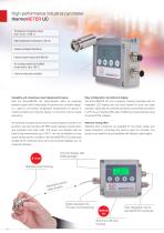 Non-contact infrared temperature sensors // thermoMETER-10