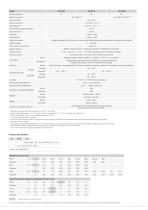 Non-contact infrared temperature sensors // thermoMETER-11