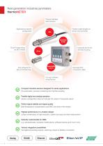 Non-contact infrared temperature sensors // thermoMETER-4
