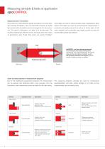 Optical precision micrometers // optoCONTROL-4