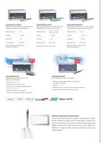 Product Guide // Sensors and Measuring Systems-11