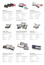 Product Guide // Sensors and Measuring Systems-7