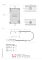 Rotation speed sensors for industrial counting tasks - 4