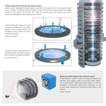Semiconductor Industry-11