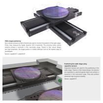 Semiconductor Industry-15