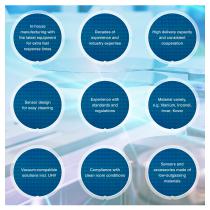 Semiconductor Industry-4