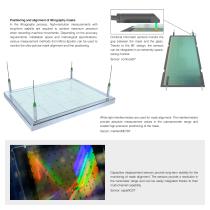 Semiconductor Industry-9