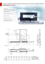 Sensor system for inline thickness measurements // thicknessGAUGE-8