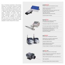 Structural Monitoring and Building Material Production-3