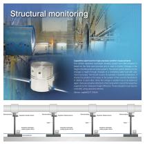 Structural Monitoring and Building Material Production-6