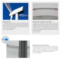 Structural Monitoring and Building Material Production-9