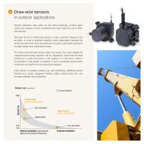 Telescopic Supports & Booms-5