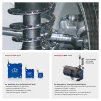 Test Rigs and Road Tests-2