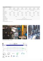 Tire industry // Inspection and production systems-9