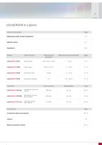 True Color Measuring Systems // colorSENSOR-3