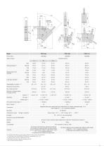 True Color Measuring Systems // colorSENSOR-11