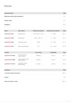 True Color Measuring Systems // colorSENSOR-3