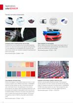 True Color Measuring Systems // colorSENSOR-8