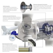 Wind Turbines-4