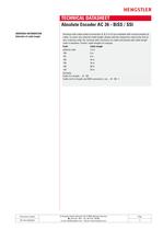 Absolute Encoder AC 36 - BiSS / SSI-4