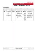 Absolute + Incremental AC 58-I-6