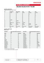 Datasheet_AC58-Parallel_en-3
