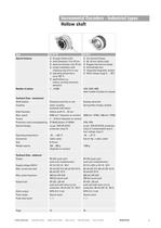 Encoder Main Catalog-11
