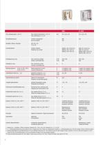 relay product range-2