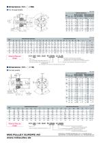 101, 111, CS, CSZ, BSZ datasheets-2