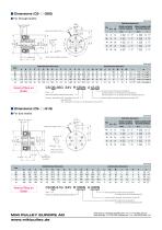 101, 111, CS, CSZ, BSZ datasheets-6