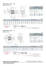 102, 112, CYT datasheets - 2