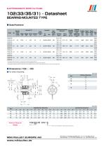 102, 112, CYT datasheets - 3