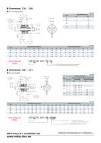 102, 112, CYT datasheets - 4