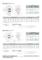 102, 112, CYT datasheets - 6