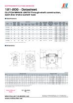 121, 122, 125 datasheets - 1