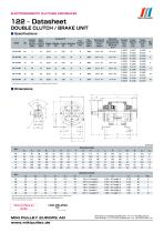 121, 122, 125 datasheets - 2