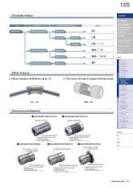 Baumannflex Models - 2