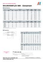 Baumannflex Models LM, ZG, MM/MF datasheets - 3