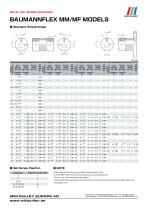 Baumannflex Models LM, ZG, MM/MF datasheets - 5